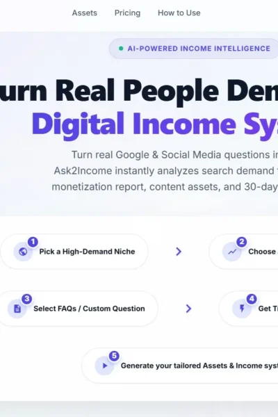 كيف تنشيء و تروج منتجات رقمية مربحة باستخدام Ask2Incom